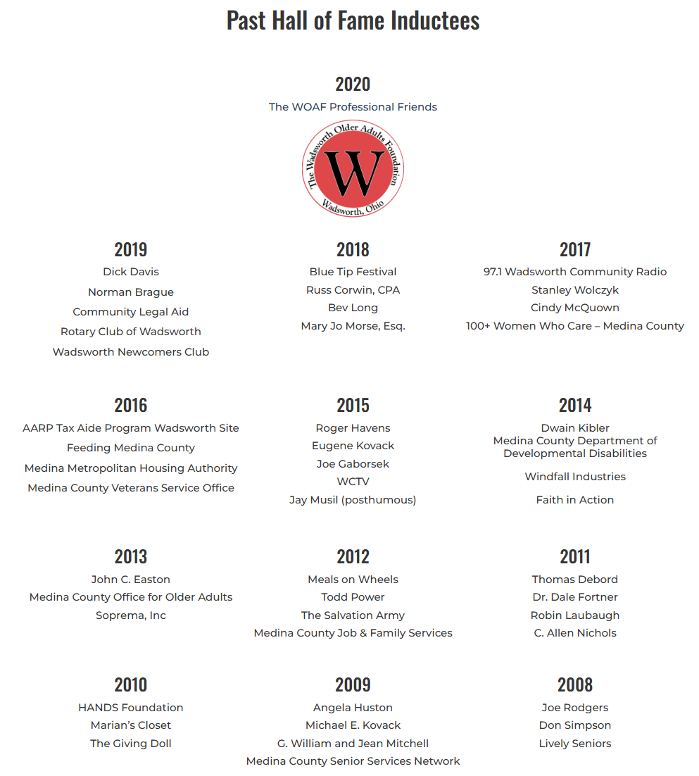 Past HOF Inductees - Groups by year 2008 to 2020