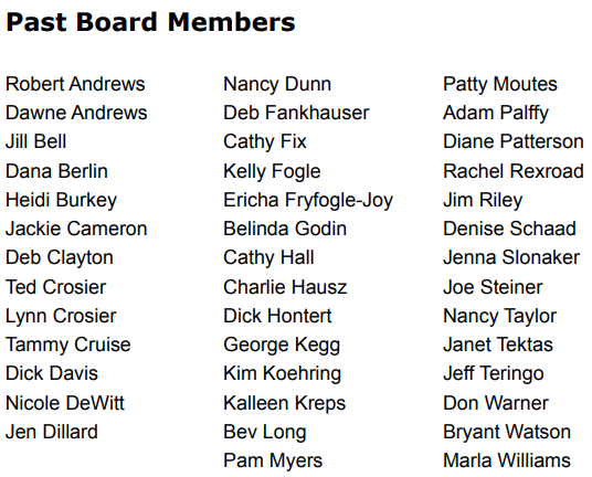 Past WOAF Board Members - as of May 2025